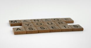 Maximizing Your Profits Through